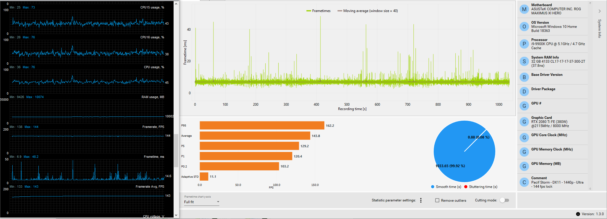 BFV_PacificStorm-1440p-Ultra-11GB-RAM-Usage.png