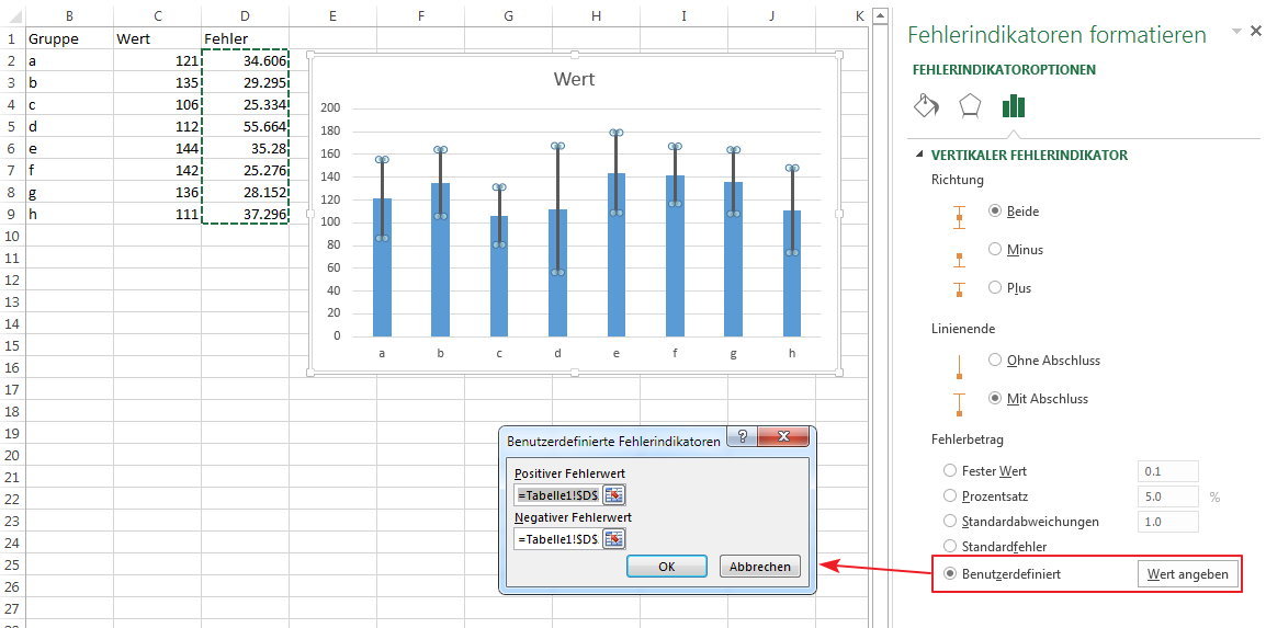 Fehlerindikatoren In Balkendiagrammen Computerbase Forum