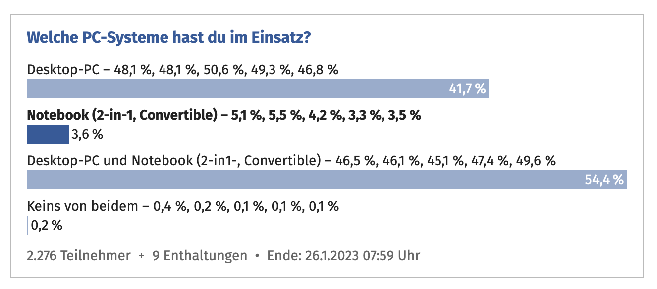 Bildschirmfoto 2022-12-26 um 12.52.55.png