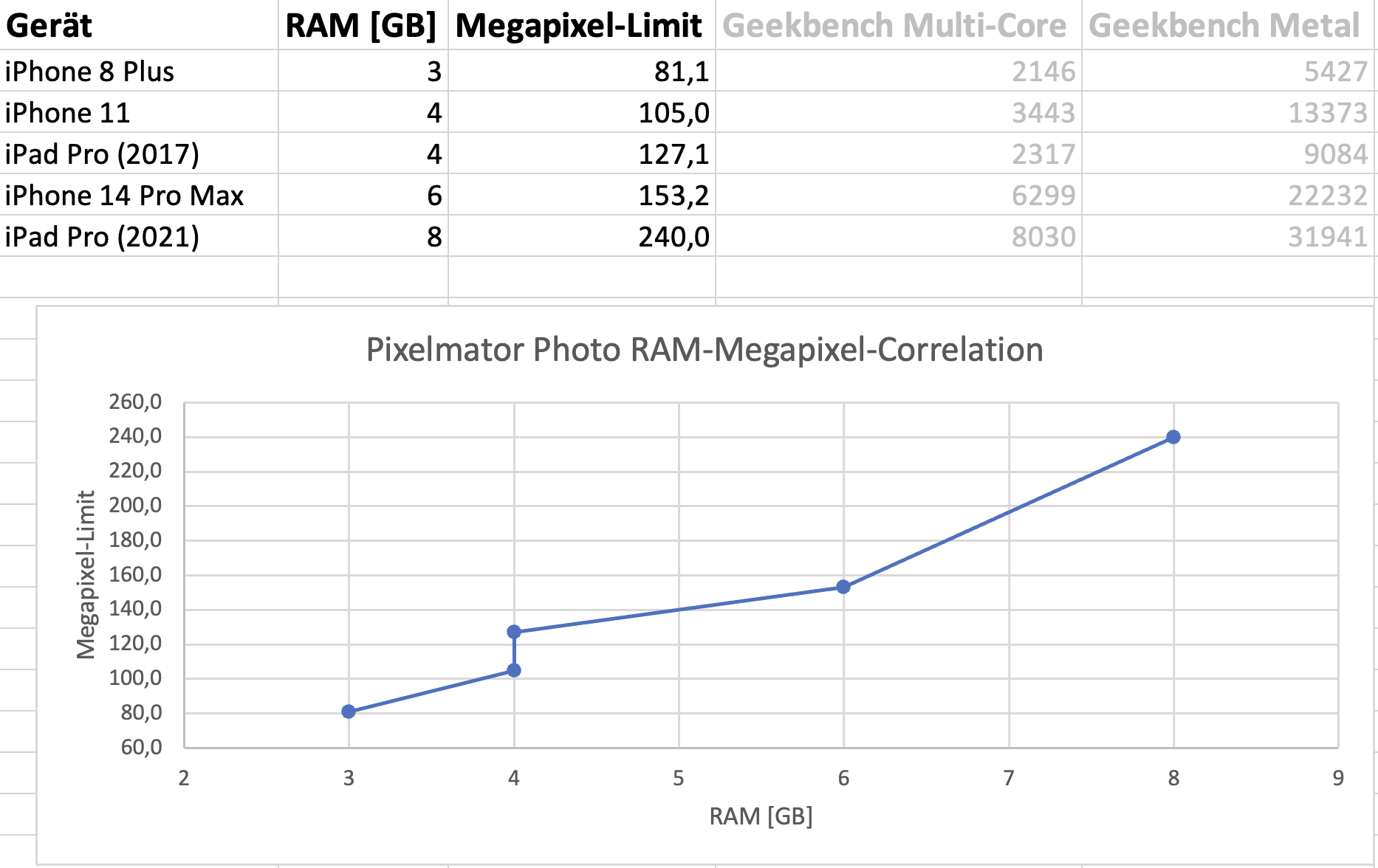 Bildschirm­foto 2023-02-28 um 13.27.40.png