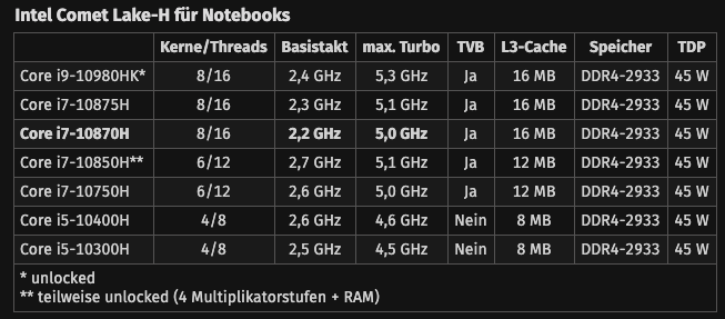 Bildschirmfoto 2020-09-17 um 09.21.33.png