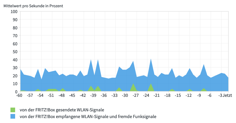 Bildschirmfoto 2020-12-30 um 15.27.35.png