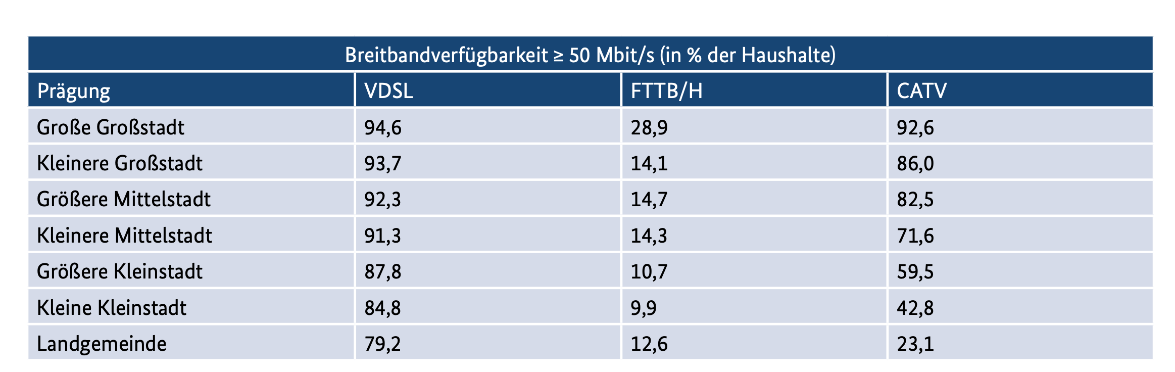 Bildschirmfoto 2022-02-14 um 17.33.59.png