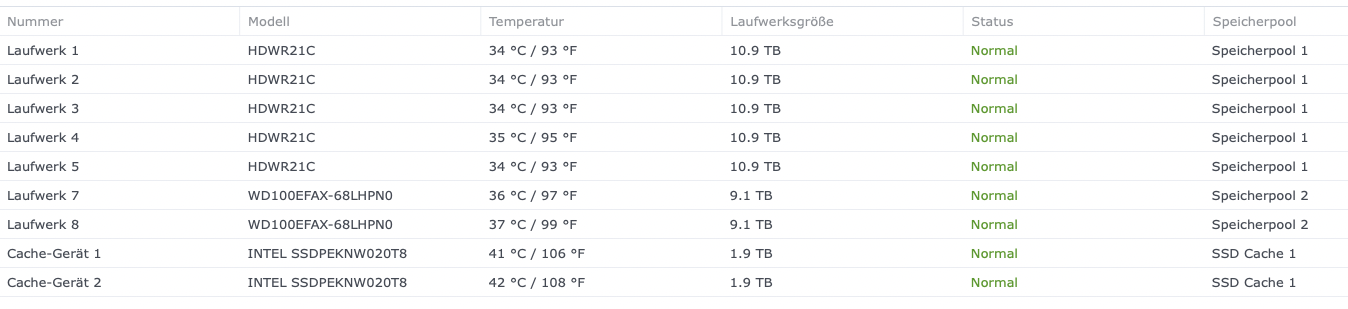 Bildschirmfoto 2022-09-14 um 16.24.54.png