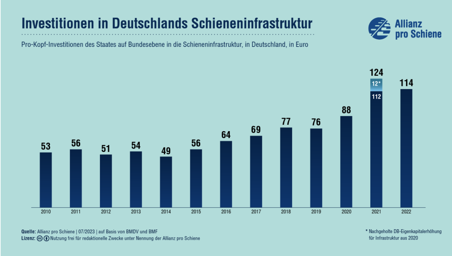 Bildschirmfoto 2024-07-05 um 19.28.54.png