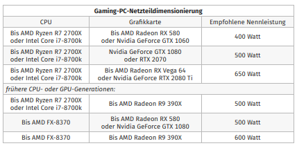 Bildschirmfoto vom 2019-02-06 12-31-17.png