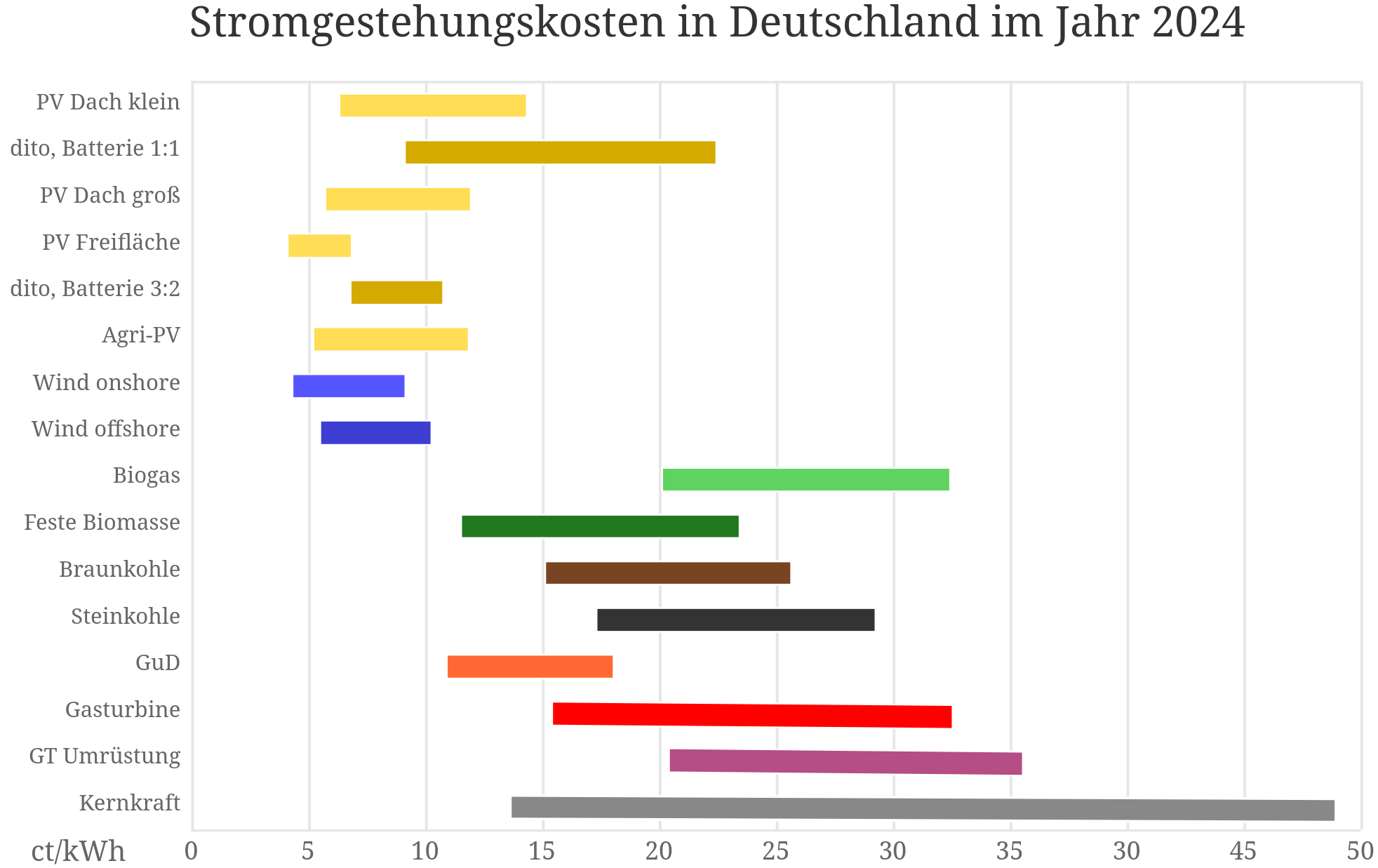 Bildschirmfoto_20250115_215146.png