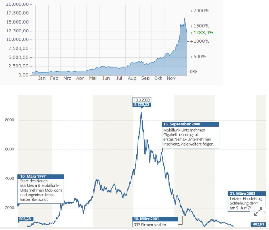 bitcoin_nemax-png.657595