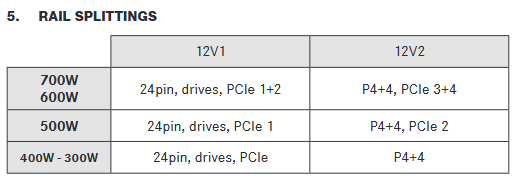 bq pp11 rail splitting.png