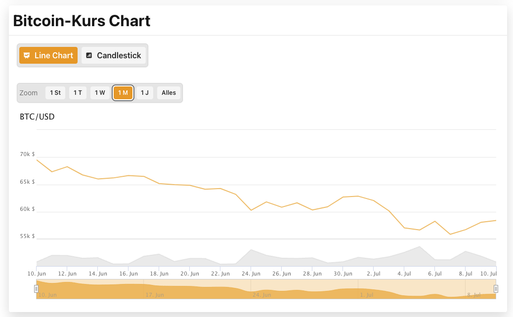 BTC-Chart.png