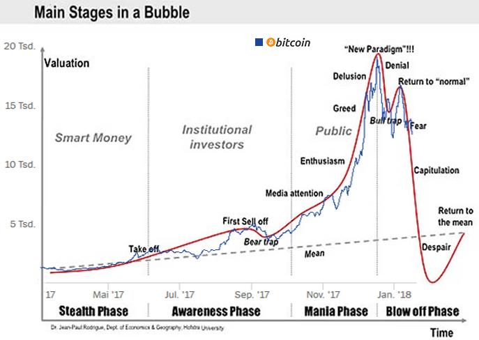 bubble.jpg