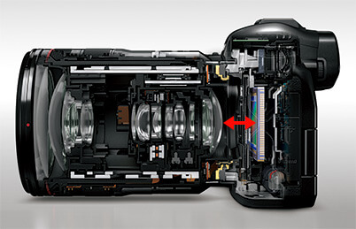 canon-eos-r-rf24-105-f-4-l-is-usm-flange-distance_1861-4_b.jpg