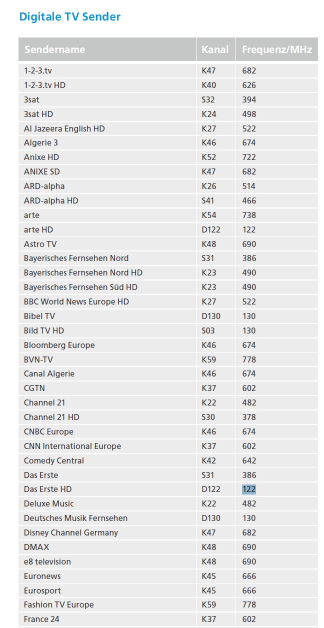 CATV_Liste.jpg