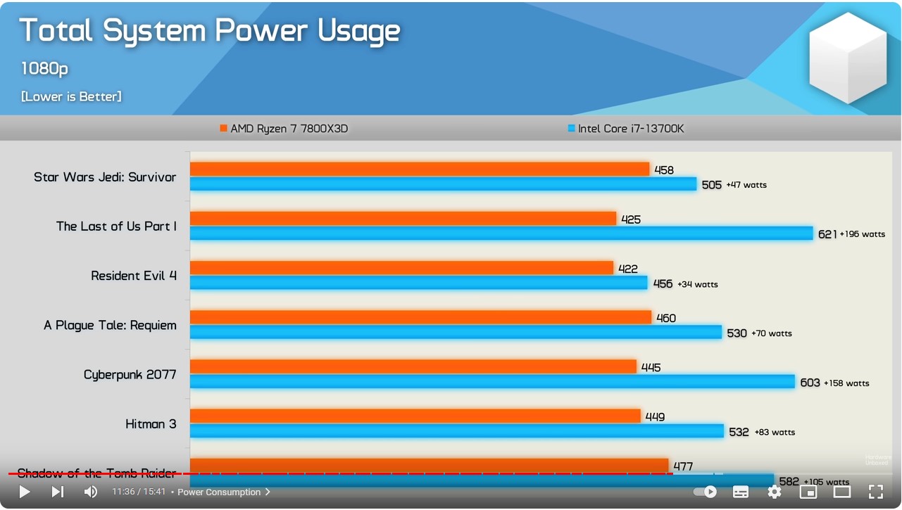 CB CPU.jpg