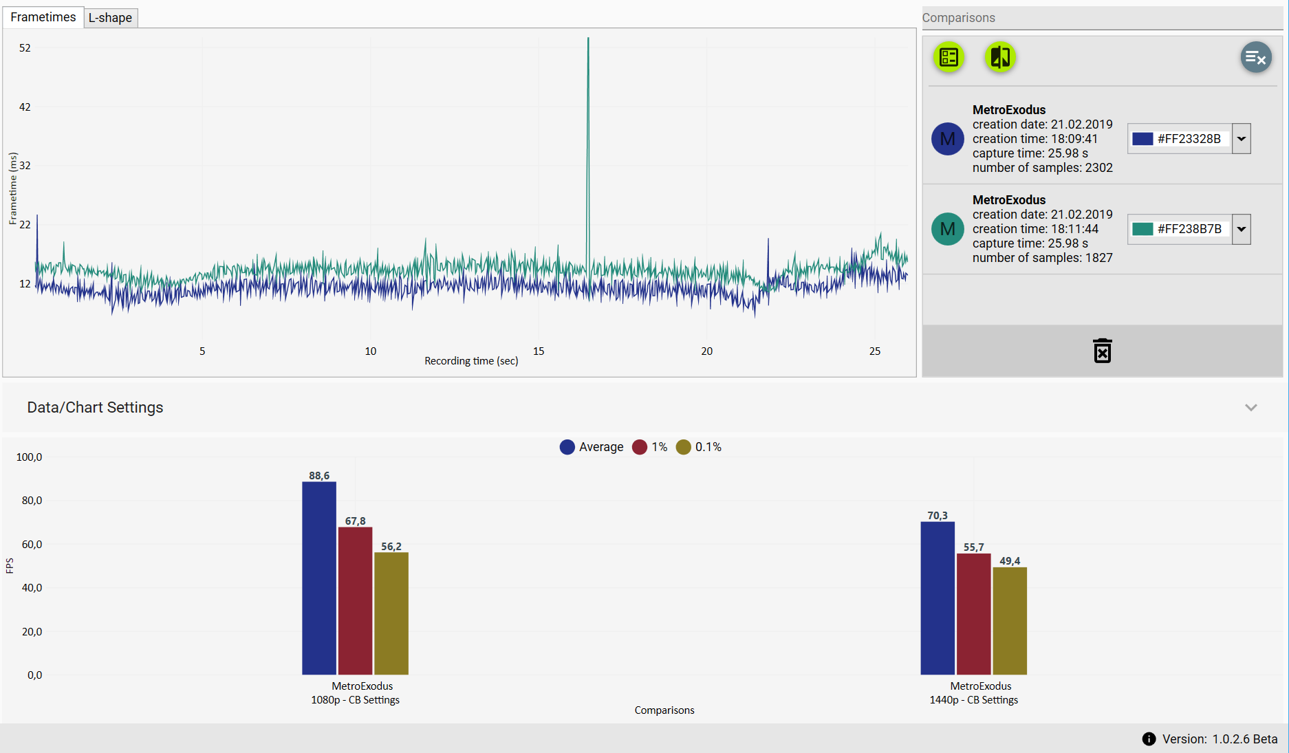 CB_Community_Benchmark_Comparison_Chart.png