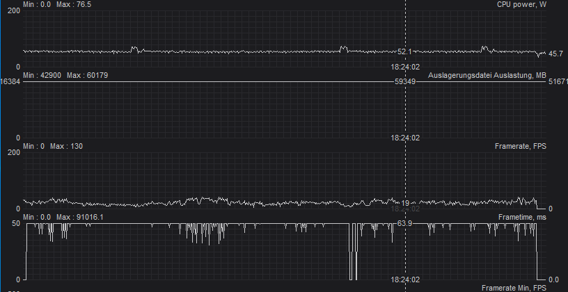 cb_frametimes.png