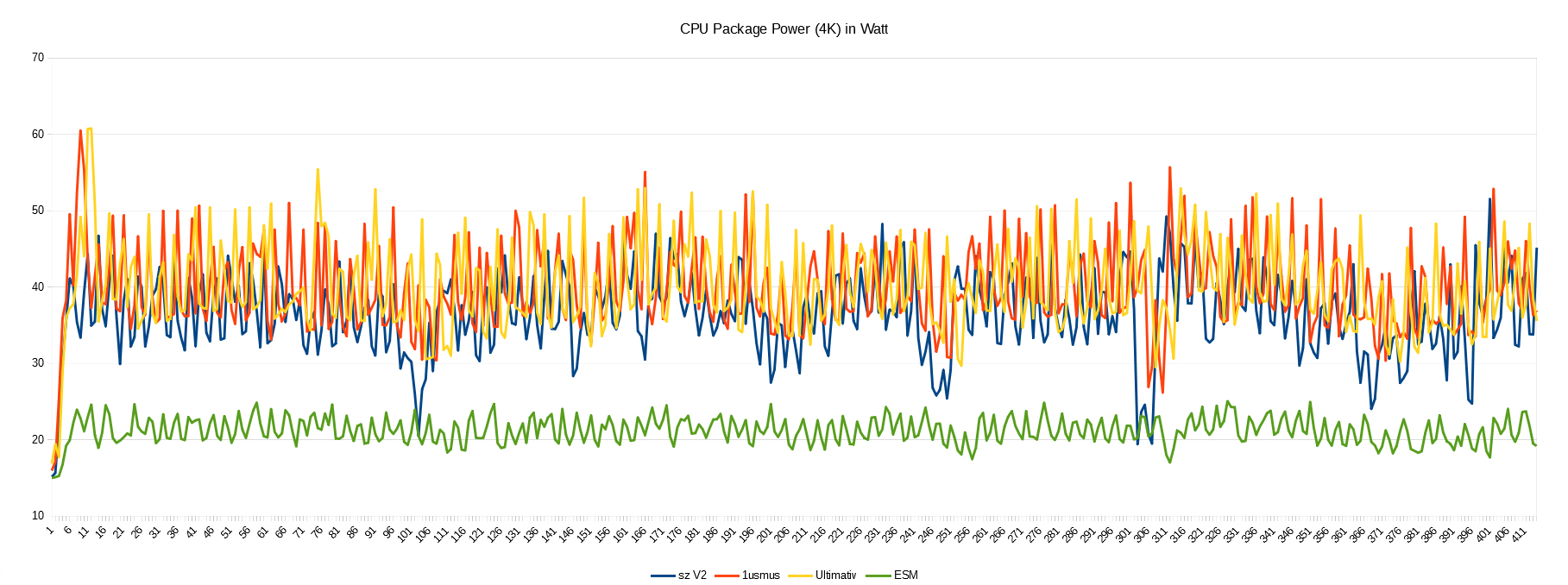 cb_szV2_4K_packagepower.jpg