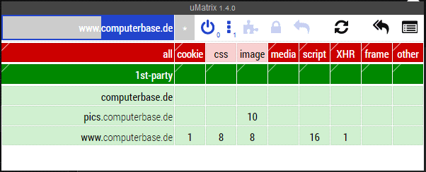 CBumatrix.png