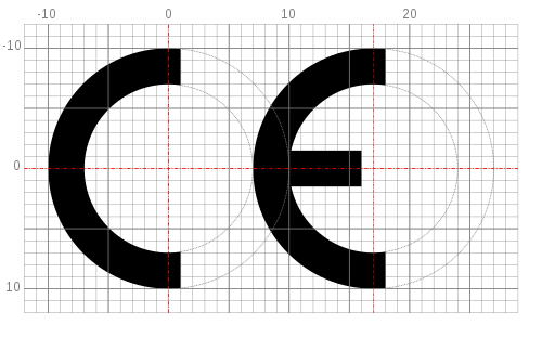 CE_with_grid.png