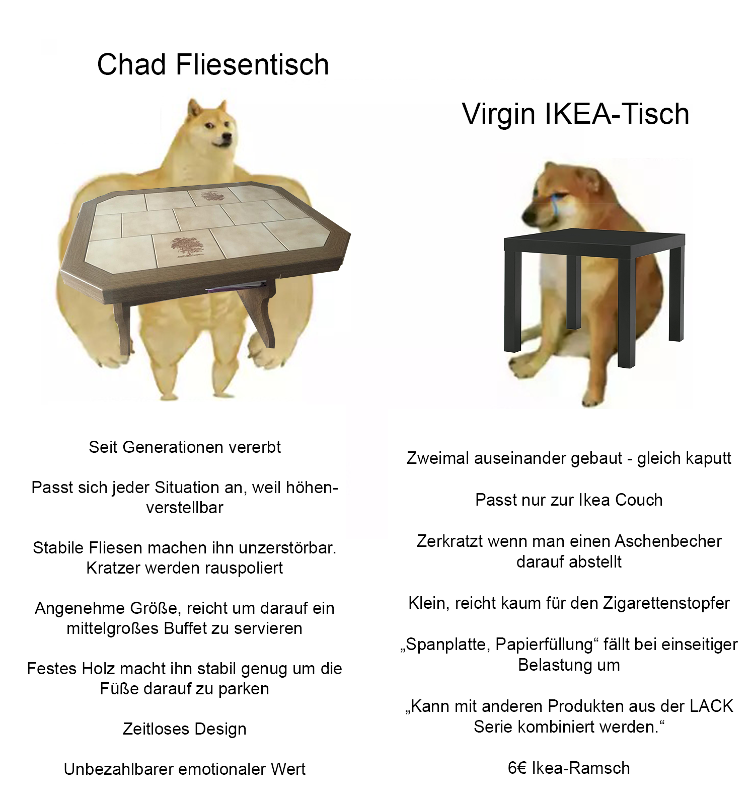 Chad Fliesentisch.png