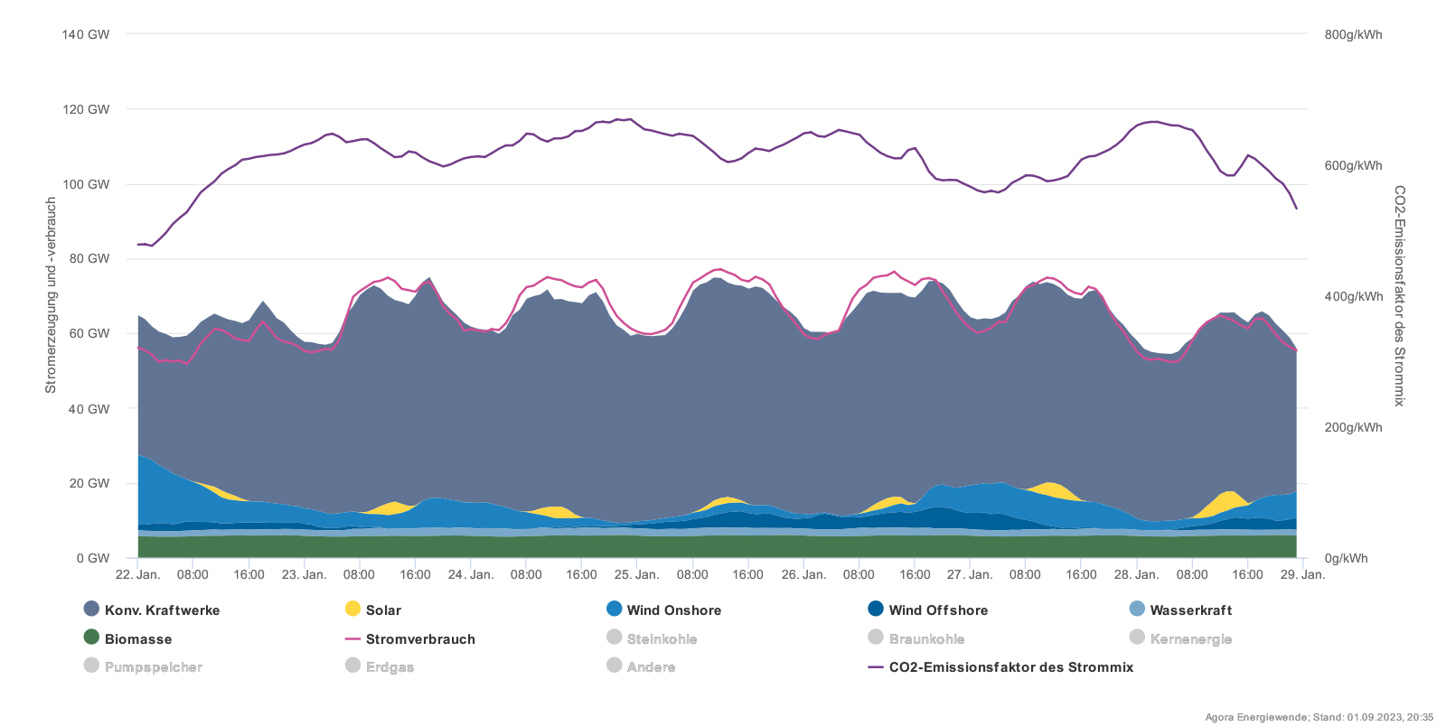 chart (1).png