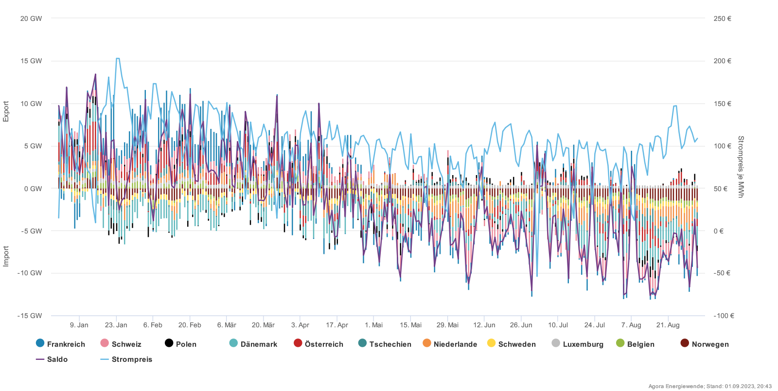 chart (2).png