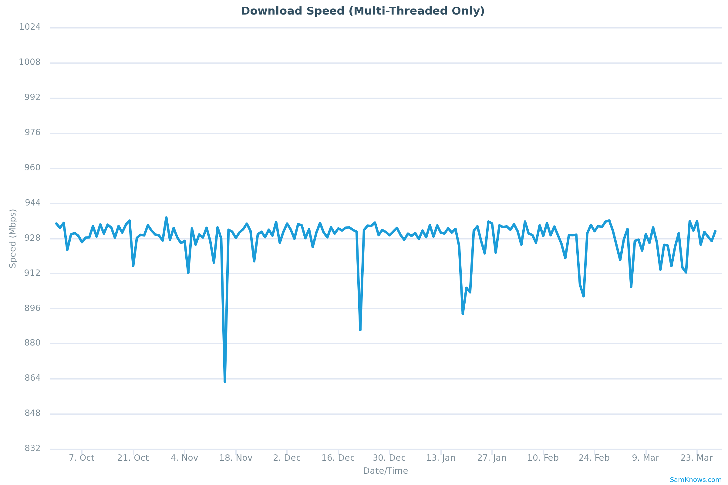 chart (2).png