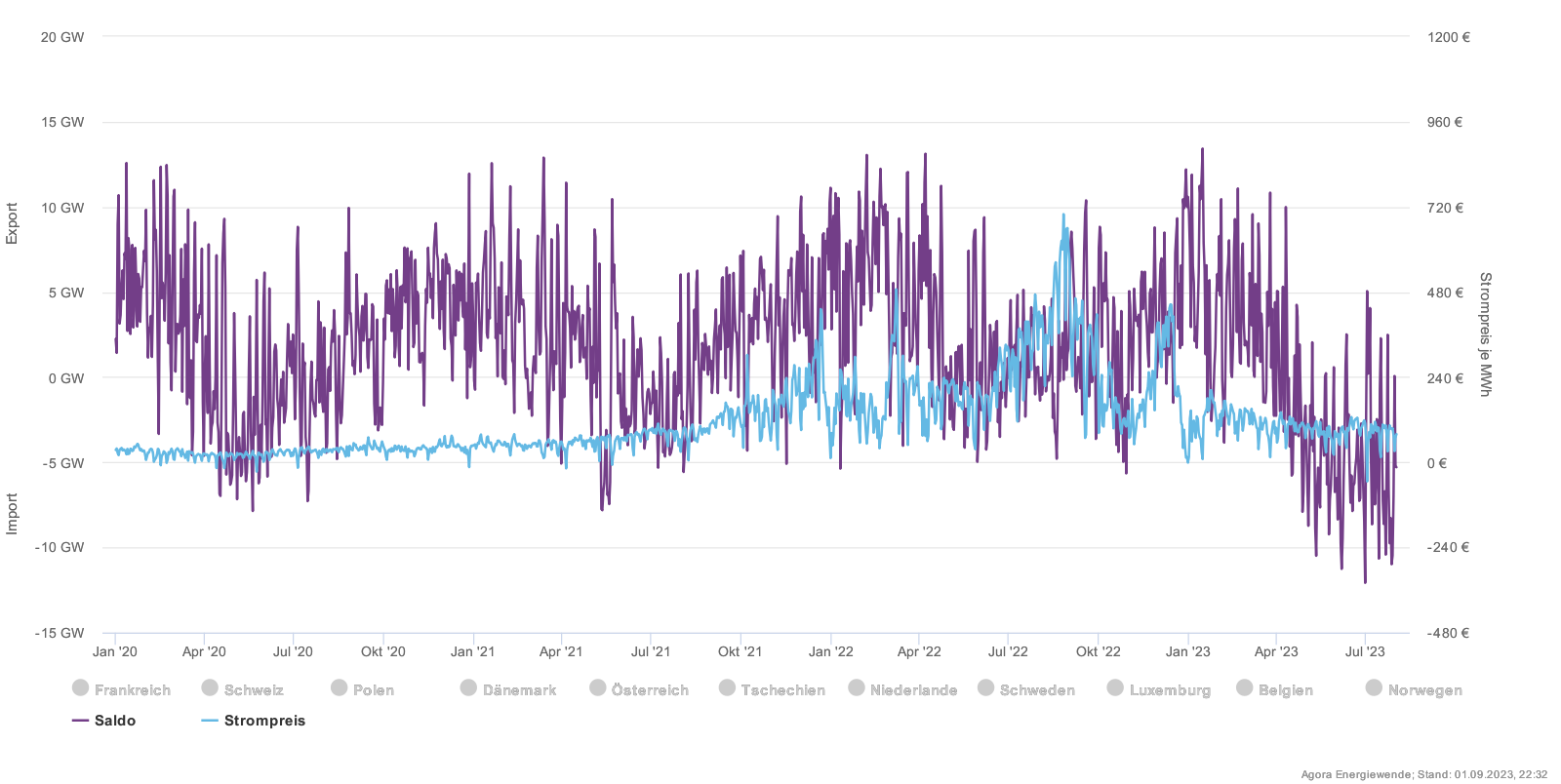 chart (3).png