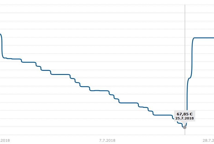 chart.jpg