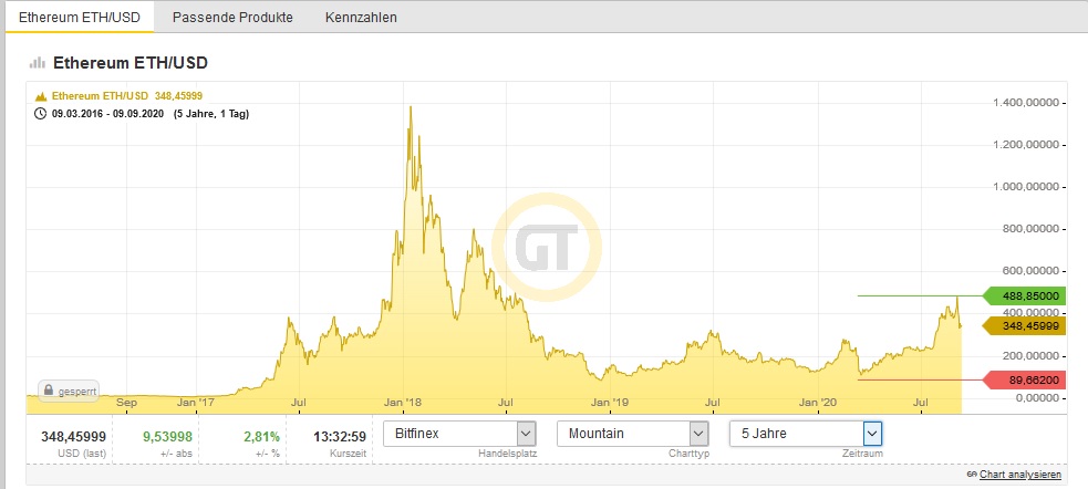 Chart.jpg