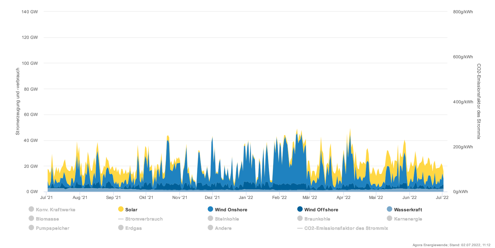 chart.png