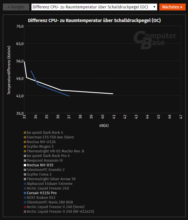 Chart.PNG