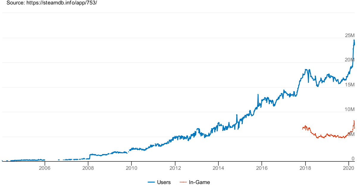 chart.png