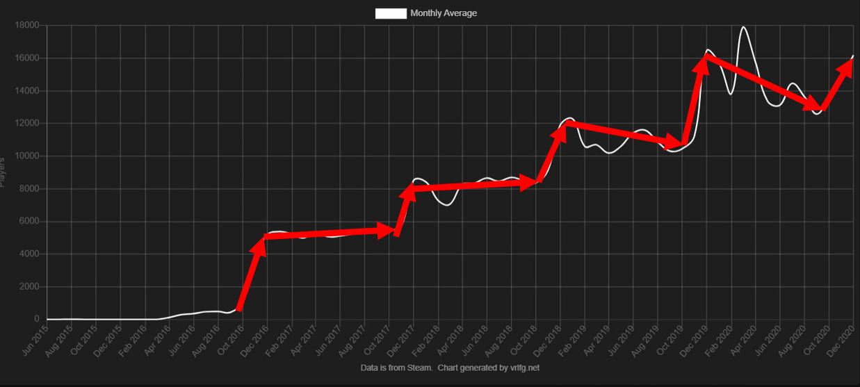 chart3.JPG