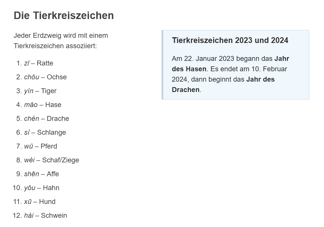 Chinesische-Tierkreiszeichen.png