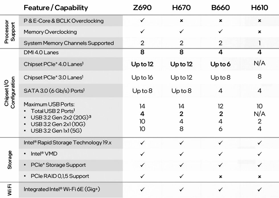 Chipsets-1.jpg