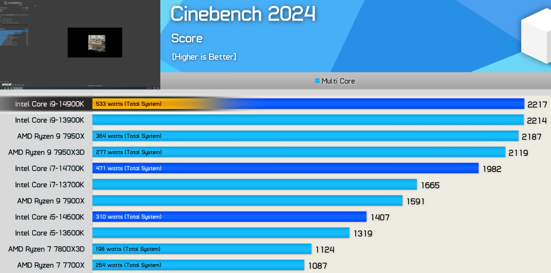 cinebench power.png