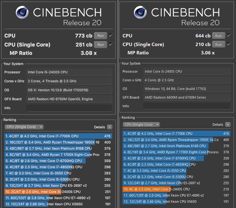 cinebench QuadCore Intel Core i5-2400S, 2800 MHz MAC.png