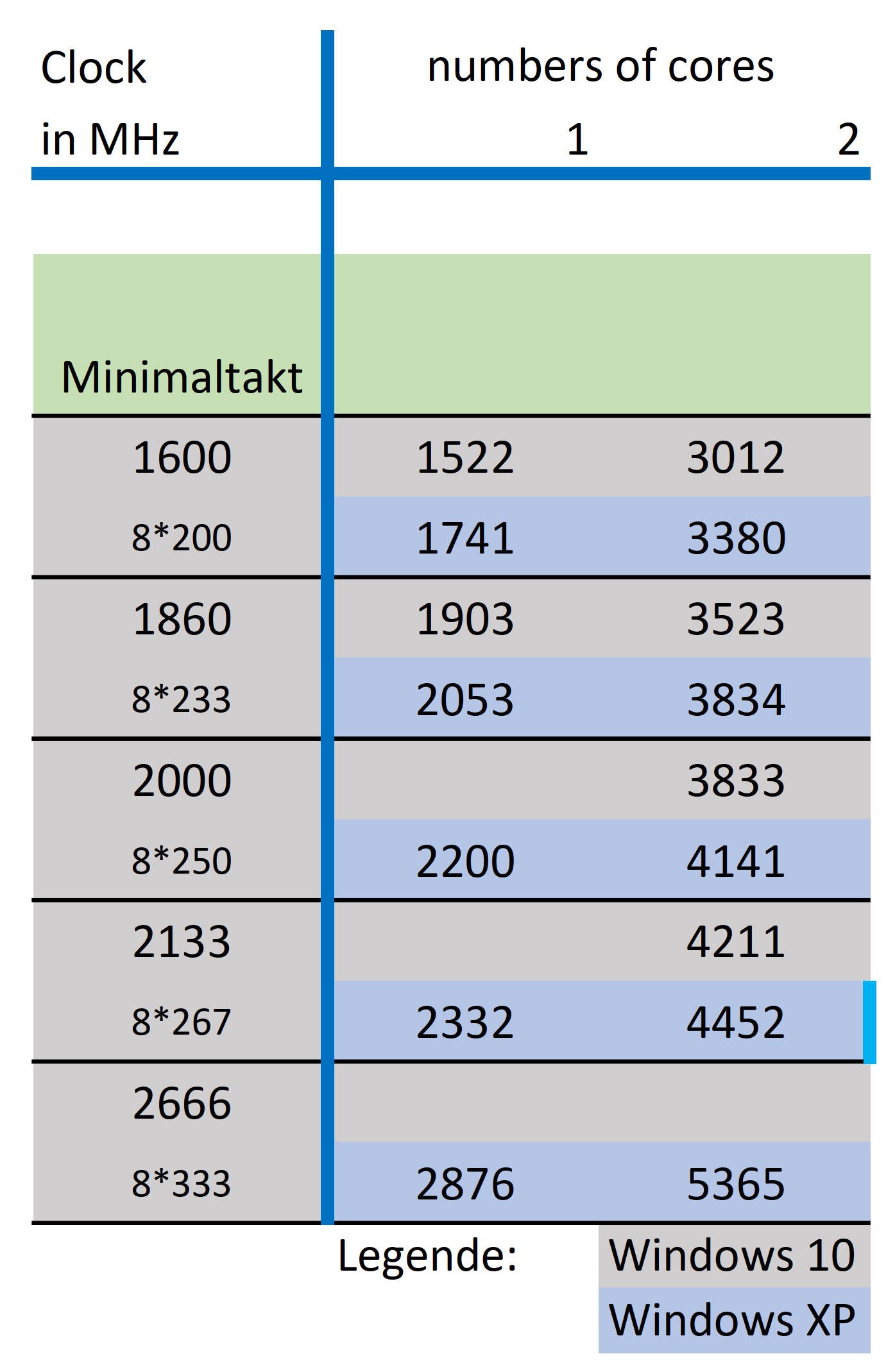 Cinebench R10_1.jpg