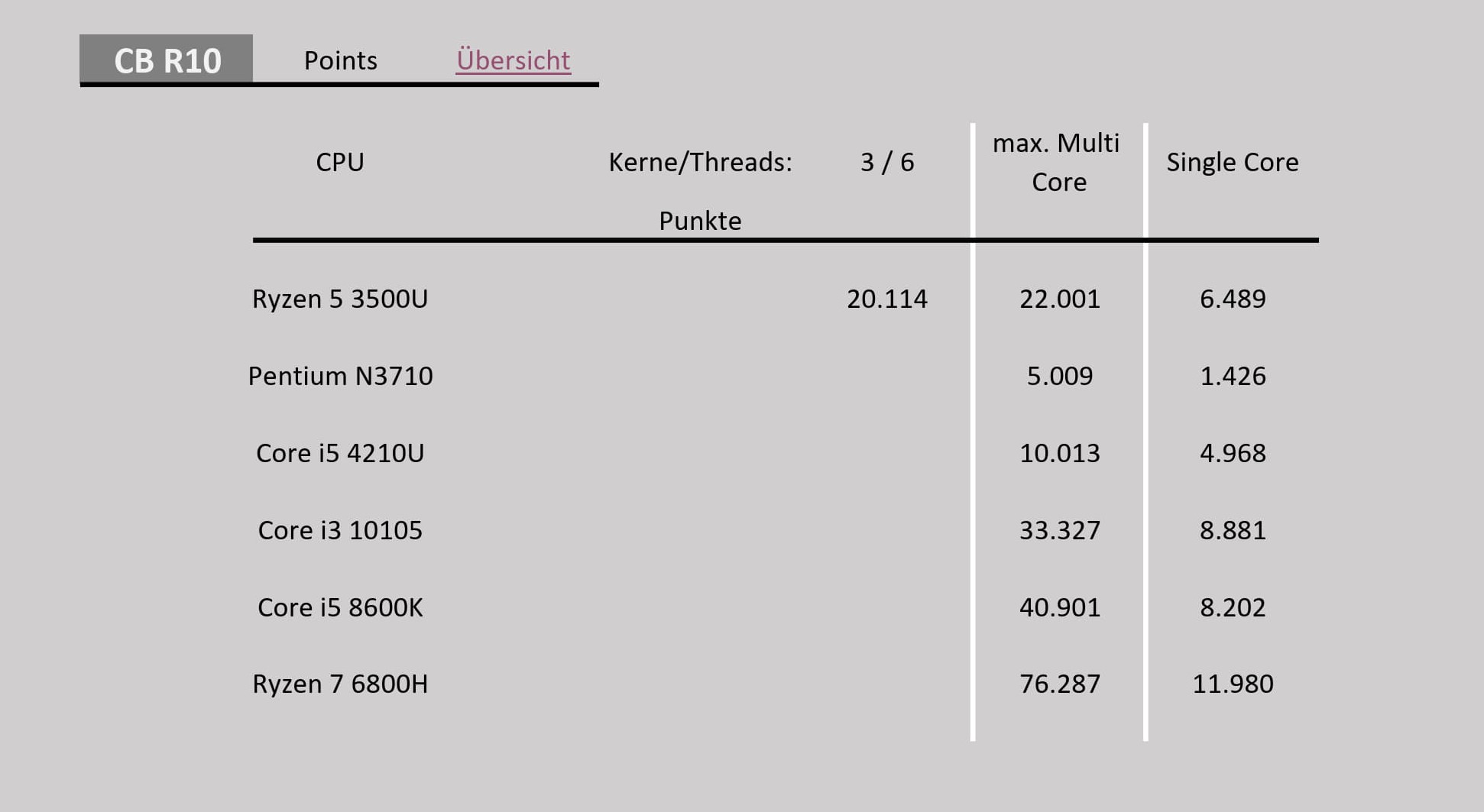 Cinebench R10_1.jpg