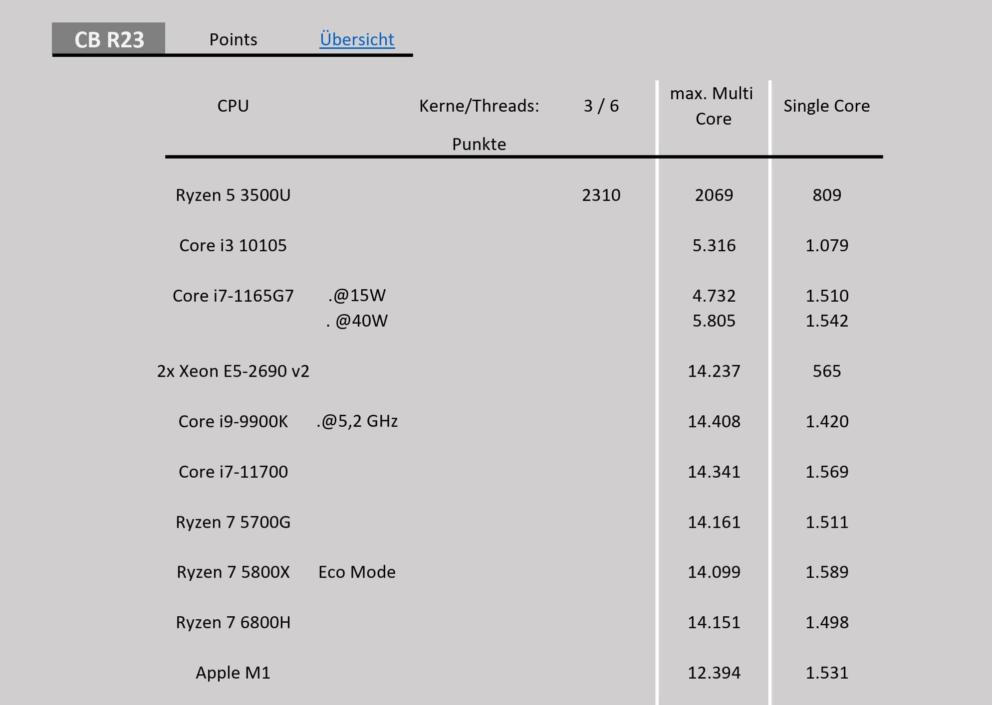 Cinebench R23 02_1.jpg