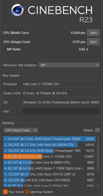 Cinebench рейтинг процессоров r23