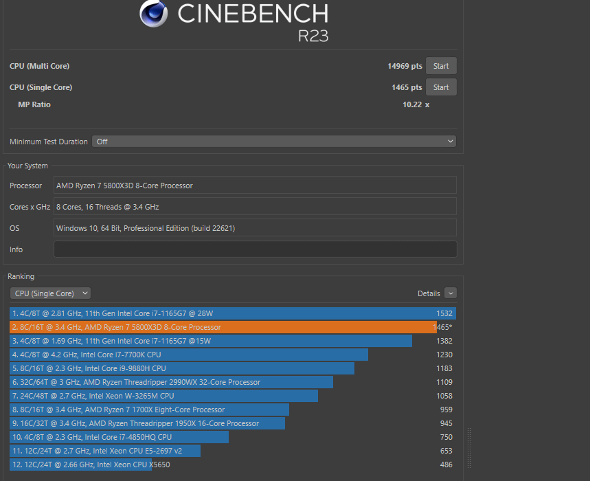 cinebench-r23-score-5800x3d-v0-op5w2qhgiada1.png