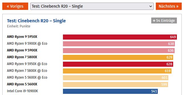 cinebench20 single_cb.JPG