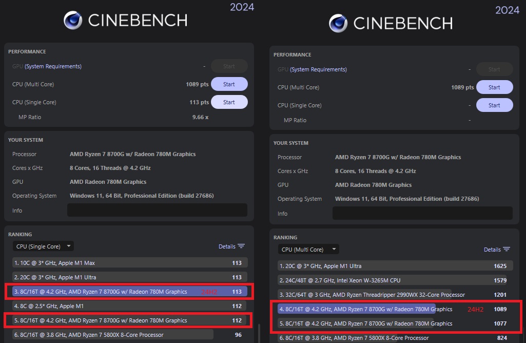 Cinebench24 - 23H2 vs 24H2.jpg