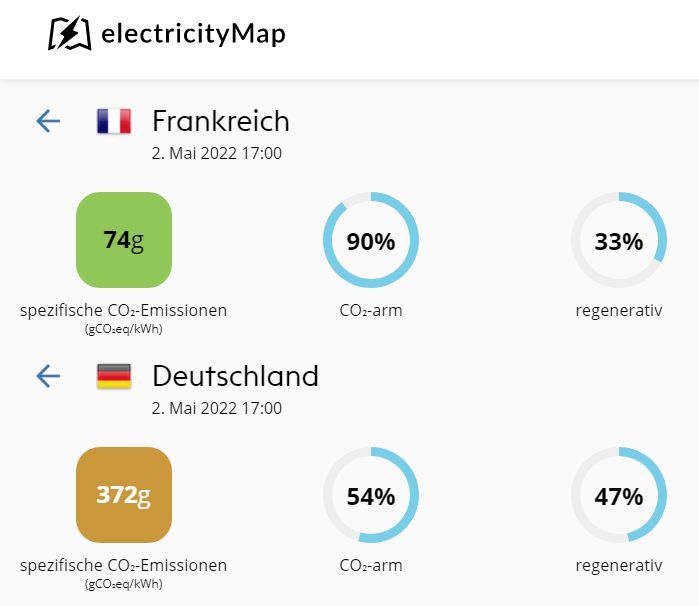 co2_d_fr.png