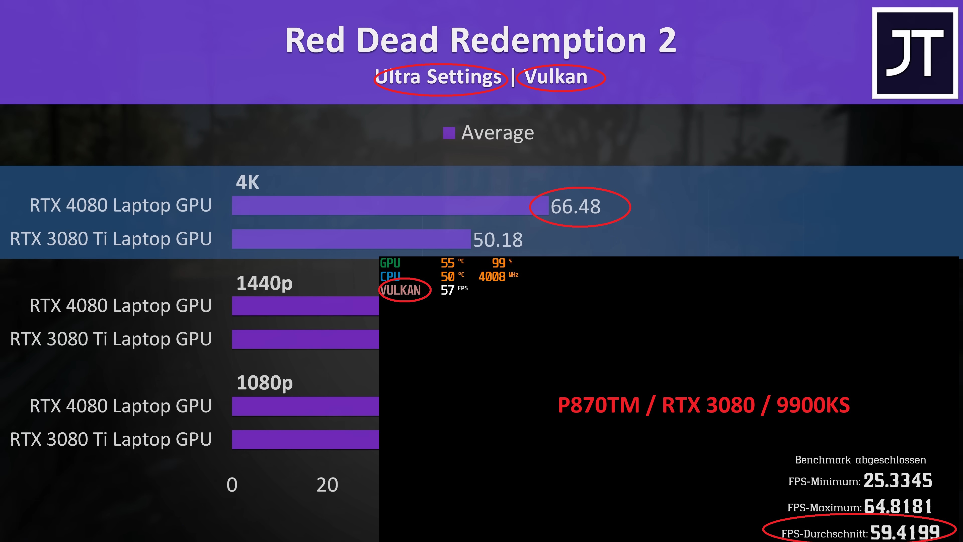 ComparisionRTX30804080_14.jpg