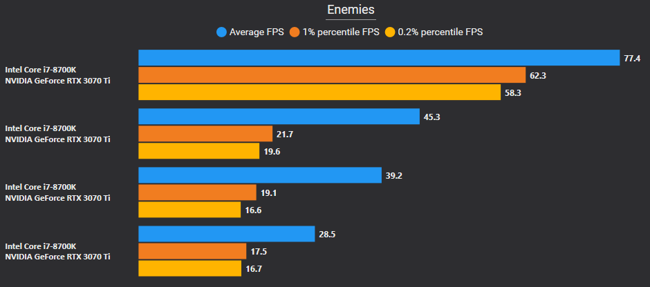 Comparison.png