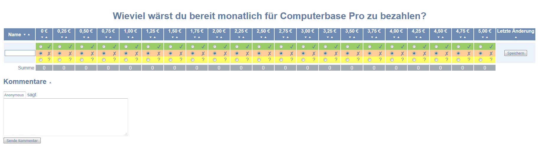 computerbasepropreisumfrage.png