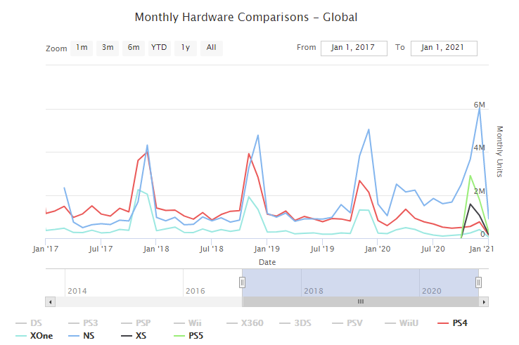 console_sales.PNG